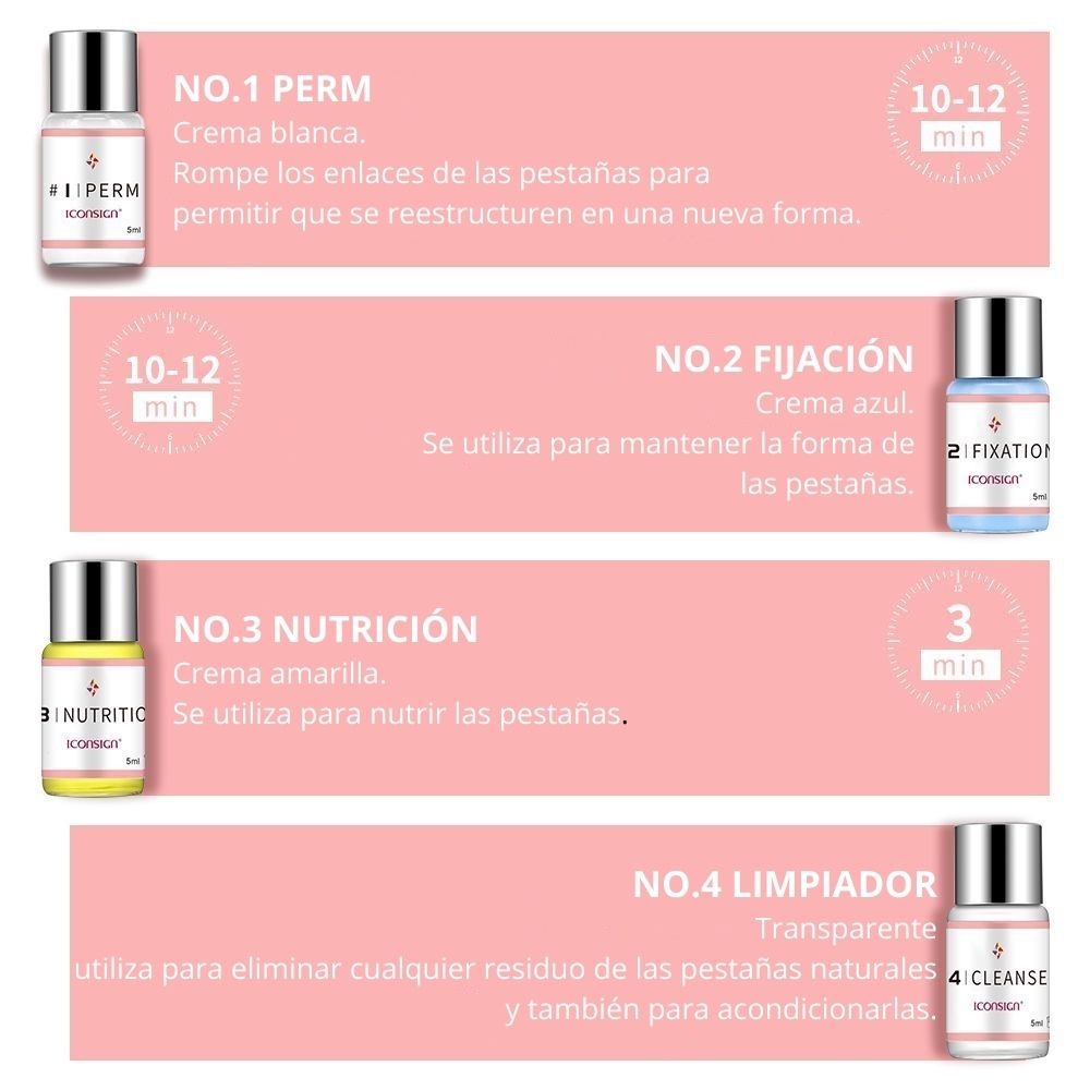 LashLift Pro™ – Kit Profesional para Lifting de Pestañas en Casa