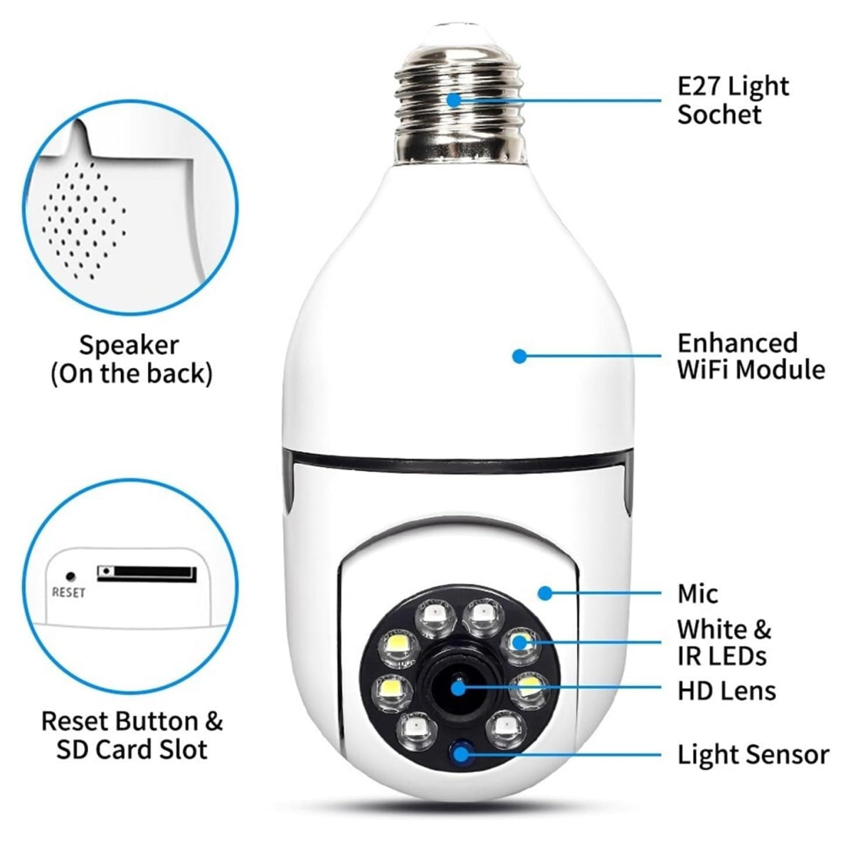 LumiGuard Duo – Combo de 2 Cámaras Bombillo WiFi 360°