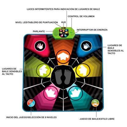 DancePlay Mat – Tapete Interactivo de Baile con Música y Luces