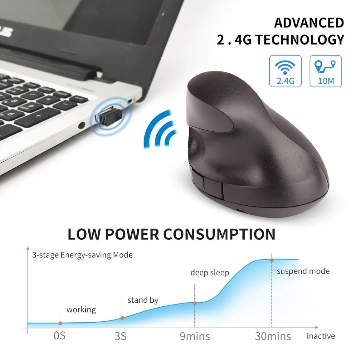 ErgoGrip Mouse™ – Mouse Vertical Inalámbrico Ergonómico