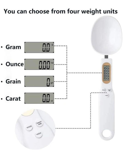 SpoonScale – Cuchara Gramera Digital para Cocina
